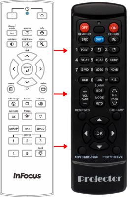 Replacement remote control for Infocus SP8600HD3D