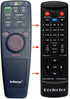 Replacement remote control for Infocus LP750