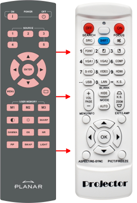 Replacement remote control for Planar PD8130