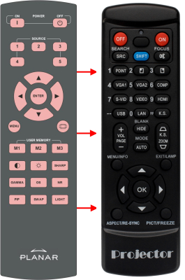 Replacement remote control for Planar PD7170