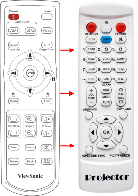 Replacement remote control for Viewsonic PJD7383