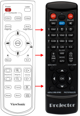 Replacement remote control for Viewsonic PJD7383I