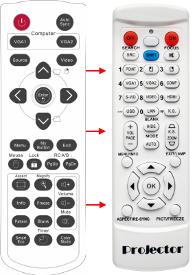 Replacement remote control for Viewsonic PJD5226