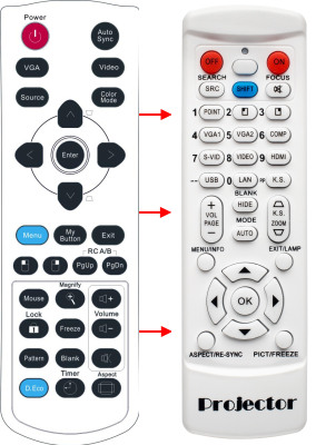 Replacement remote control for Viewsonic PJD5533W