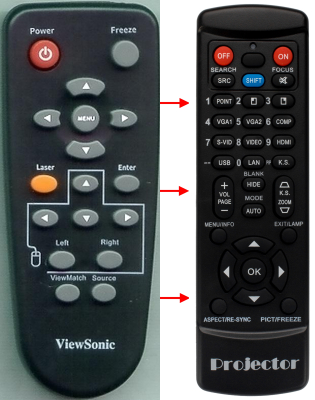 Controlo remoto de substituição para Viewsonic A-00008230