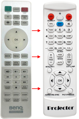 Replacement remote control for BenQ TK800M