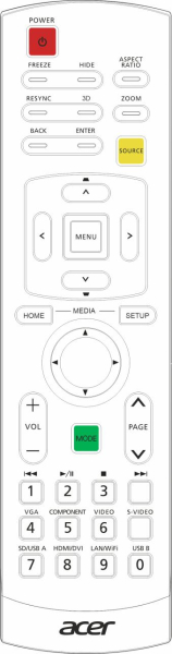 Replacement remote control for Acer E255D