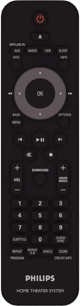 Replacement remote control for Philips HTS5540