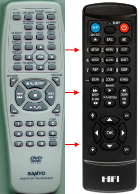 Replacement remote control for Sanyo JVX-TS750