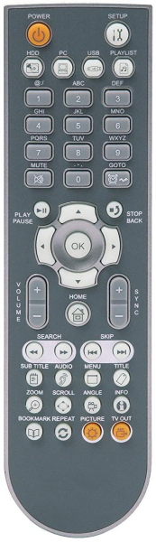Replacement remote control for Memup MEDIADISK TWX