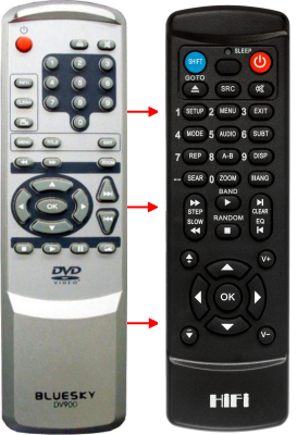 Replacement remote control for Scott DSX500
