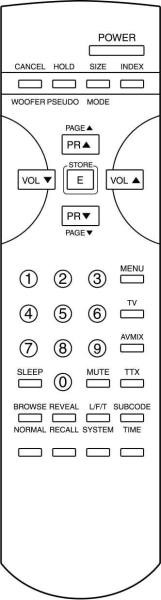 Replacement remote control for Schneider STV7012