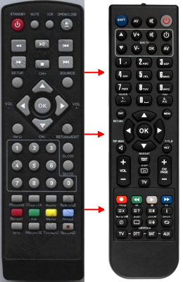 Replacement remote control for Axxion ADVD-223