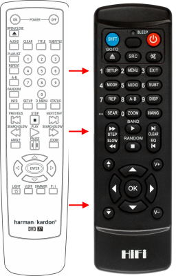 Replacement remote control for Clarke Tech REMCON048(DVD)