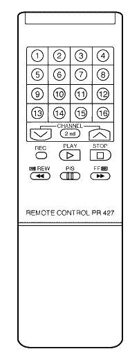 Replacement remote control for Akai VS-P3