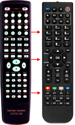 Replacement remote control for Harman Kardon AVR1500
