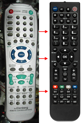 Replacement remote control for Tedelex TE-2023
