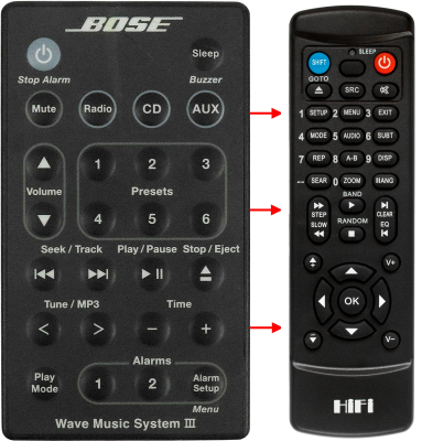Controlo remoto de substituição para Bose Wave music system lll 3