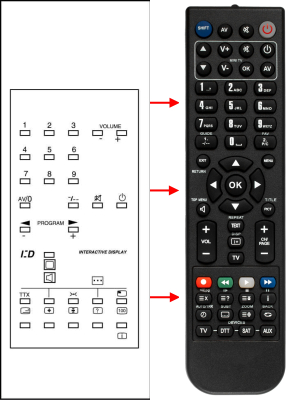 Replacement remote control for Meo DIGITALE TERRESTRE
