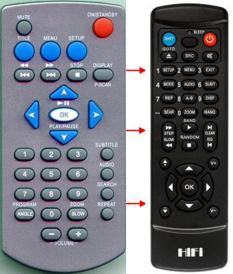 Replacement remote control for Elbe PDVD49050USB