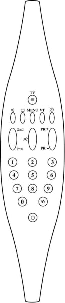 Replacement remote control for Thomson HRC7900