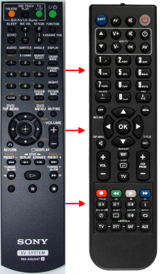 Control remoto de sustitución para Sony RM-ADU047