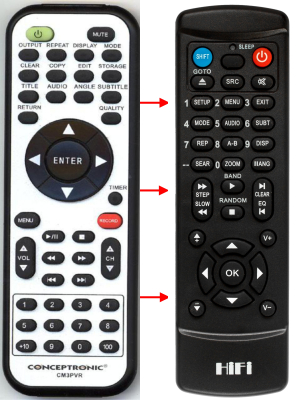 Replacement remote control for Conceptronic CM3PVR