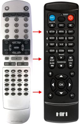 Replacement remote control for Nevir NVR-2345DTT