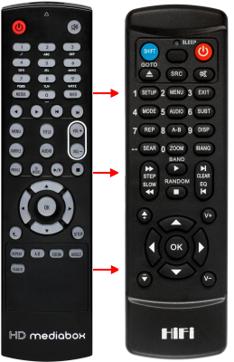 Replacement remote control for Pixel Magic HD MEDIABOX MB200