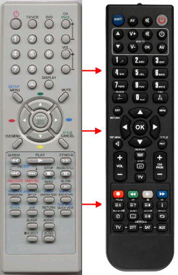 Replacement remote control for Grundig 21GR3000