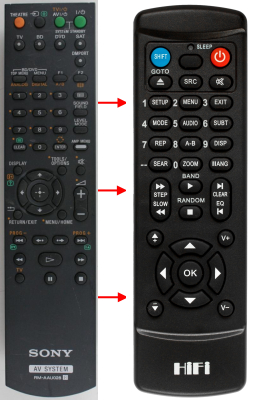 Replacement remote control for Sony RM-AAU028