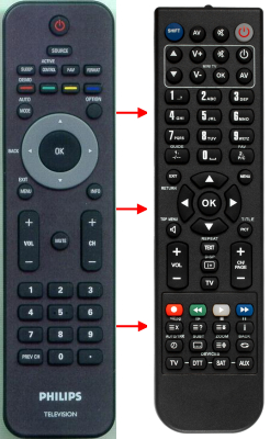 Replacement remote control for Philips 137PFL36055H12