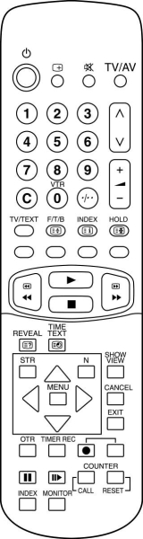 Replacement remote control for Panasonic TX25X1