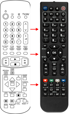 Replacement remote control for Panasonic TX28A2