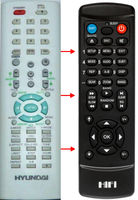 Replacement remote control for Bluetinum BT-DVDTT2000