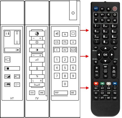 Replacement remote control for Classic IRC81198