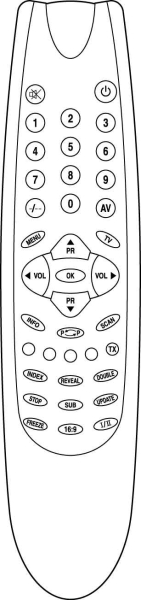 Replacement remote control for Schaub Lorenz 6X8187