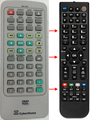 Replacement remote control for Anderic Replacement RR CYB CIBERHOME