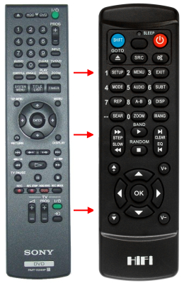 Replacement remote control for Sony RDR-HX650(2VERS.)