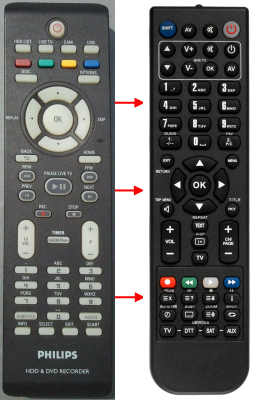 Replacement remote control for Schneider SRV510