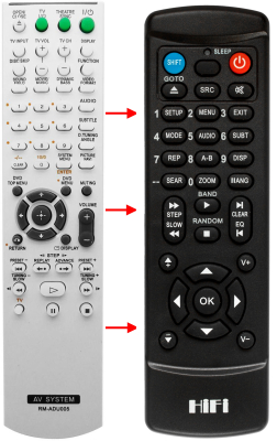Replacement remote control for Sony RM-ADU005