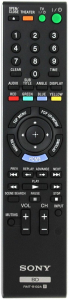 Replacement remote control for Sony RMT-B107A