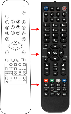 提供替代品遥控器 CM Remotes 90 08 64 07