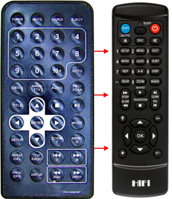 Replacement remote control for Nevir NVR-7020TDXT