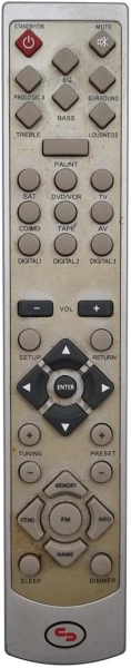 Replacement remote control for Schneider AVR1000