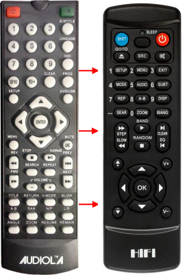 Replacement remote control for Audiola DVX4655USB