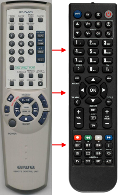 Replacement remote for Aiwa CX-NA30 CX-NA22 CX-NA303 NSX-A999 RC-7AS08 U0137739U