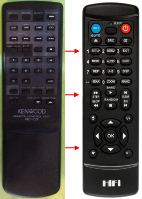 Replacement remote control for Kenwood PM-SF3