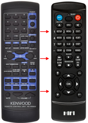 Erstatnings-fjernbetjening til  Kenwood KRF-V3050D