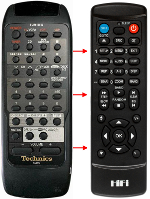 Replacement remote control for Technics EUR644866